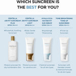 Centella Water Fit Sun Serum SPE 50+
