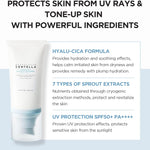 Centella Water Fit Sun Serum SPE 50+