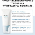 Centella Water Fit Sun Serum SPE 50+